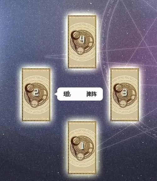 毕业季迷茫_工作抉择咨询_塔罗牌选择牌阵