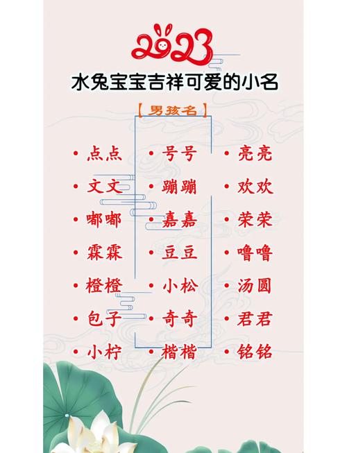 属兔女宝宝起名禁忌_属兔宝宝起名注意事项_属兔宝宝起名大全