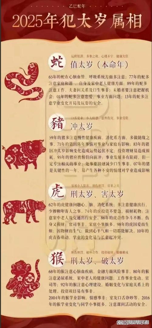 十二生肖守护神搞笑内容_生肖守护神笑话_猪生肖守护神图片