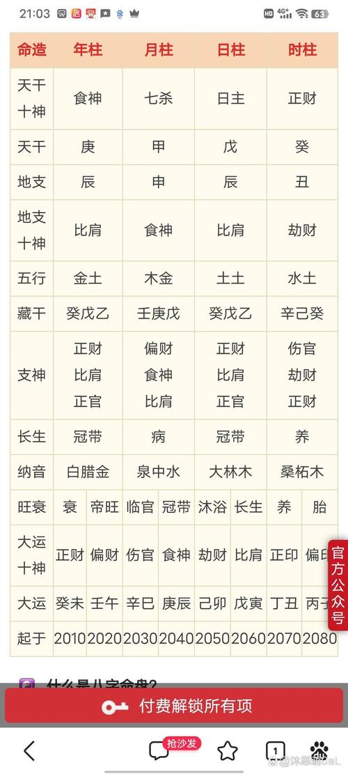 免费生辰八字算婚姻_八字算命免费_八字算命网站大全