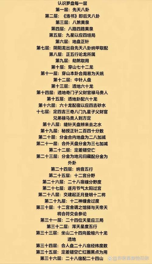 中华算命网八字算命_周易梅花易数终生卦_周易八卦算命