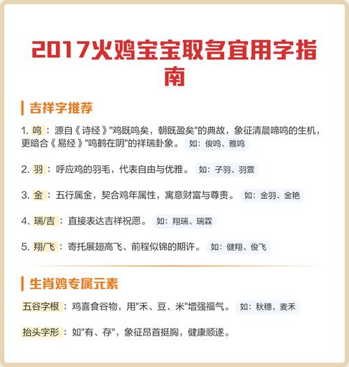 2017年鸡宝宝取名用字宜忌_2017年属鸡宝宝起名禁忌_属兔女宝宝起名禁忌