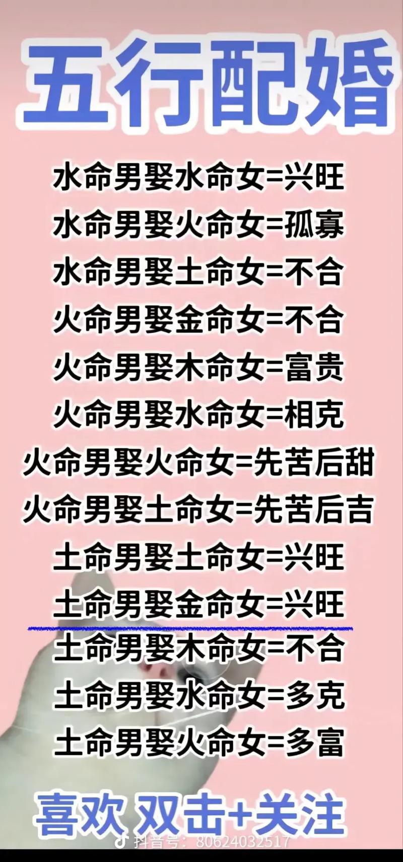 1991年路旁土命五行缺什么_路旁土命相配五行_路旁土命八字合婚