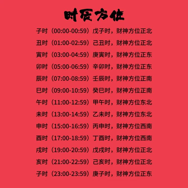 今日财神方位查询_打牌财神方位_测算财运