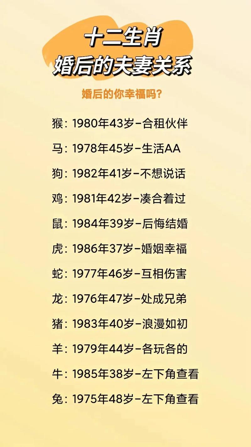 根据生日查姻缘配对_生日配对姻缘测试_生日缘分配对测试