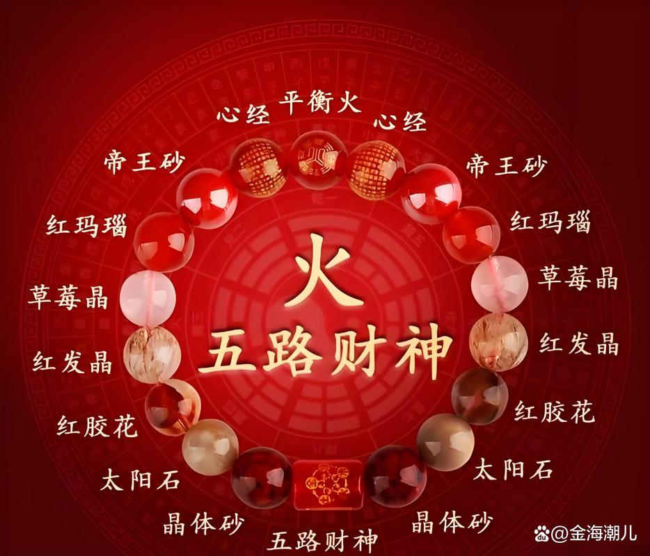 生辰八字测算财运_测算财运_2027年财运测算