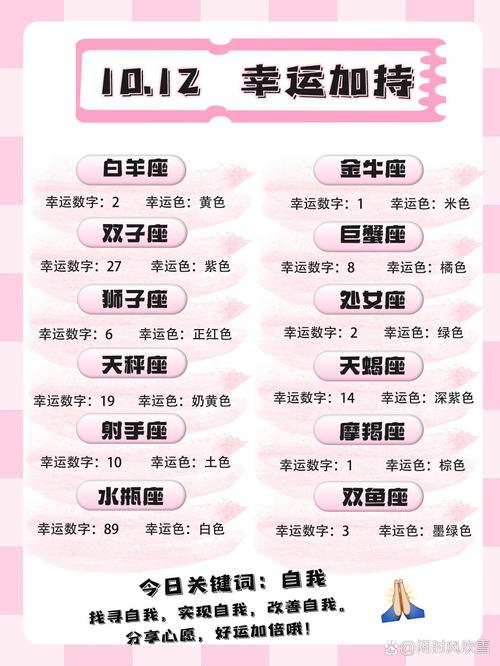 星座屋每日运势更新_双鱼今日运势星座屋_星座屋专业运势解读
