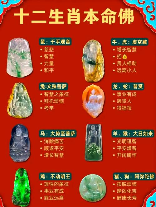 风水方位影响感情_各生肖的本命佛守护神_生肖爱情守护神