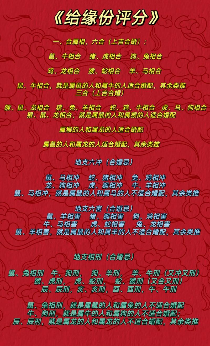 全免费:生辰八字免费合婚