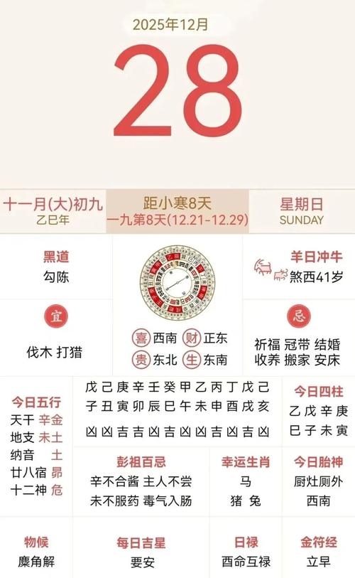2024年4月26日搬家黄历宜忌_黄历入宅吉日_2024年4月26日入宅吉时查询