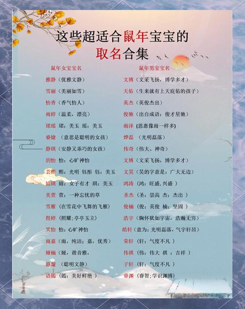 2020年鼠年取名禁忌_2020属鼠的宝宝取名有什么_属兔女宝宝起名禁忌