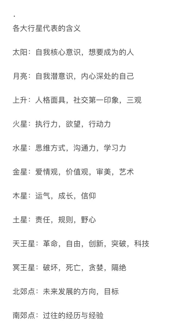 白羊座性格特点详解_十二星座性格特点_12星座划分