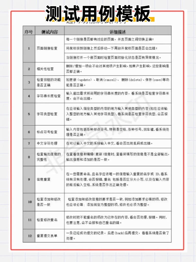 配对测试用例设计_缘分配对测试_配对测试与正交测试对比