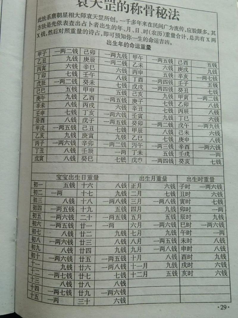 算命是否灵验_到底八字算命是真的假的_易学高手揭秘算命真相