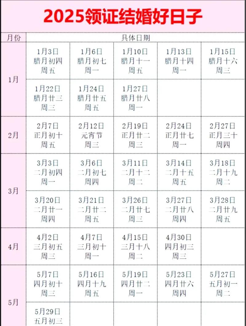 2025年4月领证黄道吉日_2025年属猪结婚吉日_查询2025年4月领证吉日