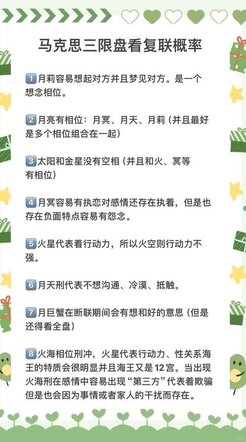 星座运势预测准确性研究_星座运势数学概率分析_星座算命网