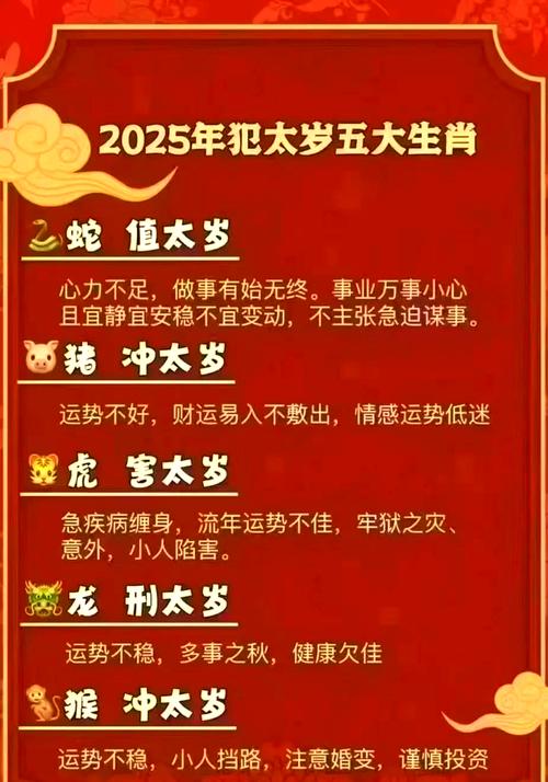 慈元阁2025年生肖运程_2025年岁运并临属相 谢咏老师 岁运并临化解方法