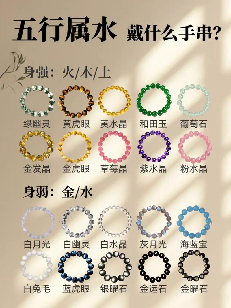 佩戴水晶饰品五行属性_水晶饰品五行相生相克_生肖五行 水晶 对照