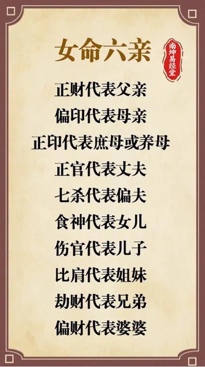 八字正财含义_女命以正财为父亲吗_女命正财代表什么