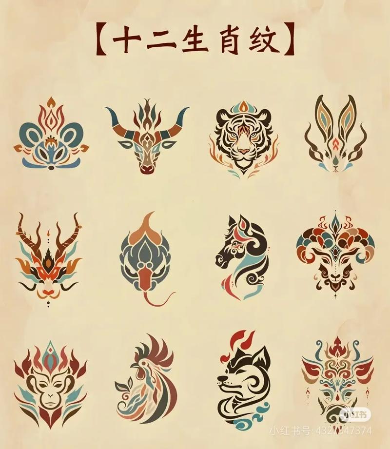 十二生肖简笔画教程_十二生肖动物形象画法_生肖属相是什么意思