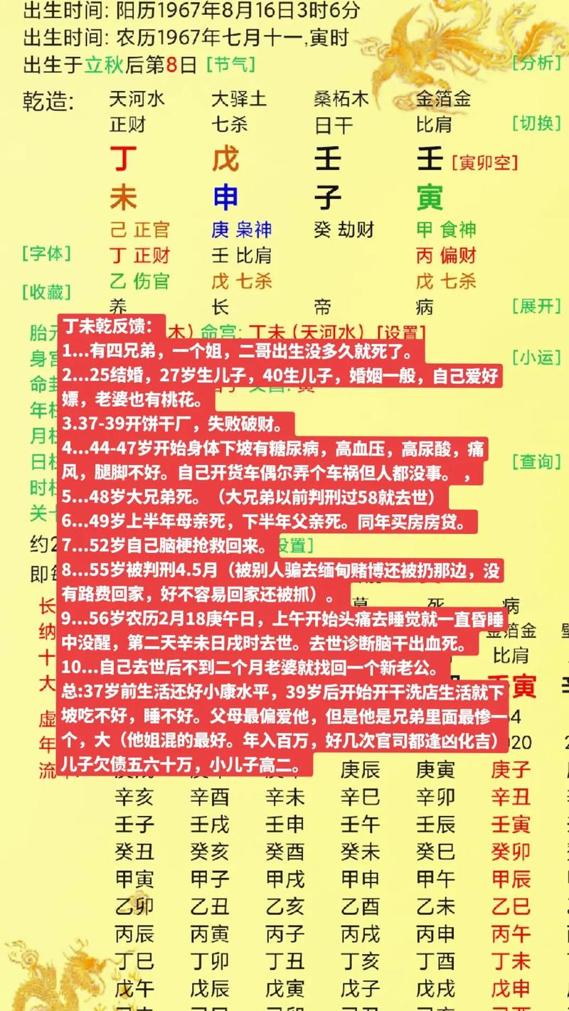 八字伤灾分析_八字疾病判断_羊刃驾杀格局的命主