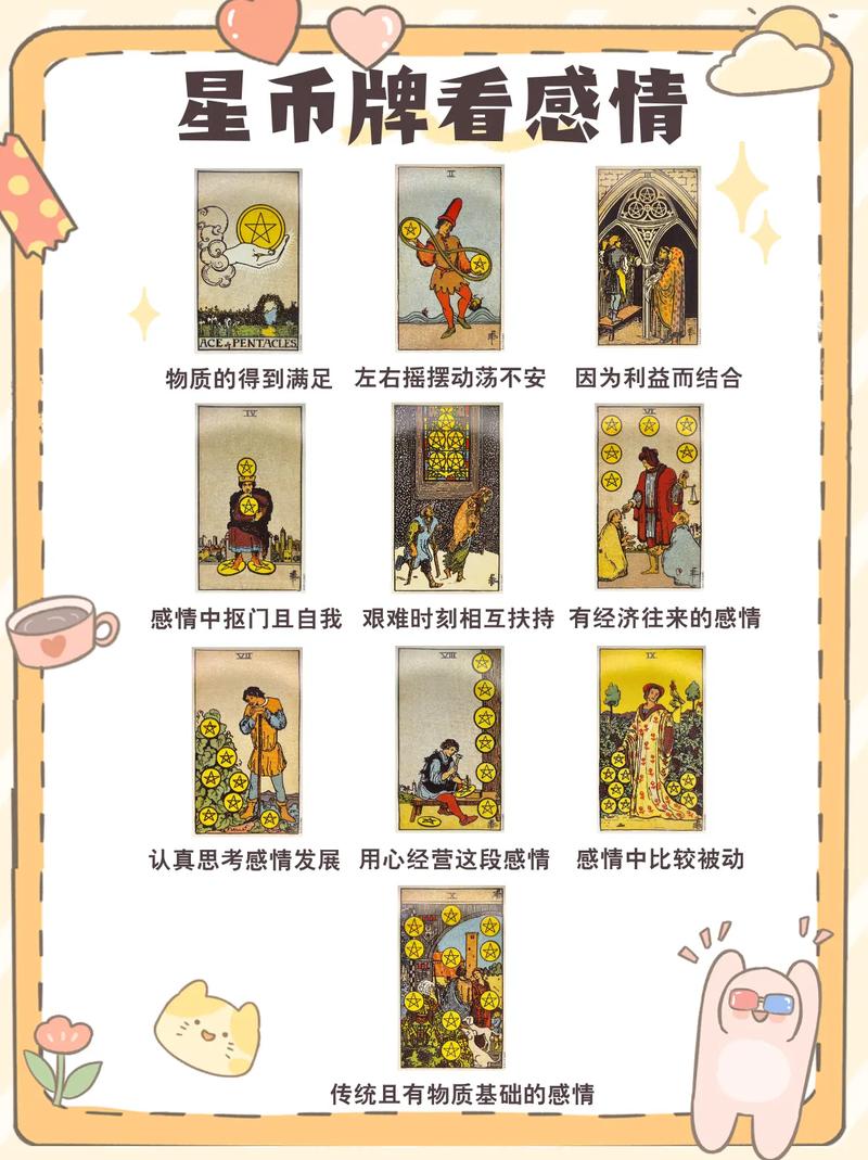 塔罗牌占卜语录2024年经验_塔罗牌占卜健康的牌阵_塔罗牌占卜2024年超萌经验