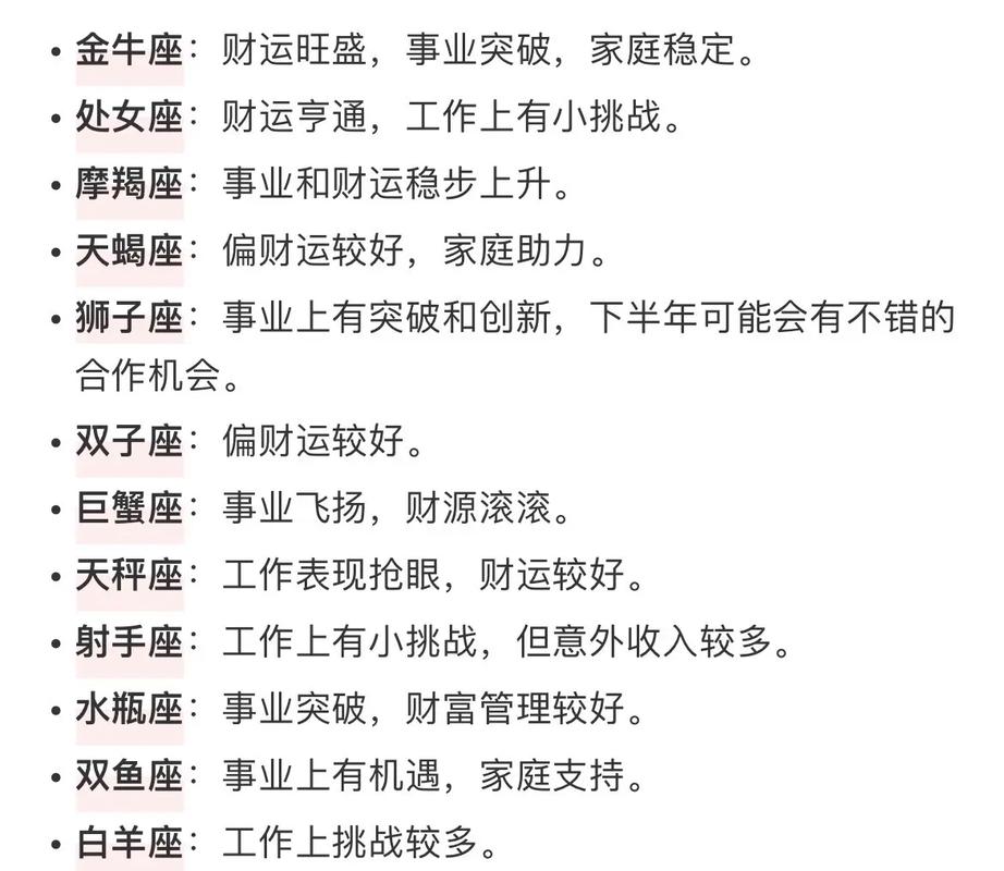 明日占星 2025年12月24日 十二星座运势_双鱼座明日星座运势查询_明日占星 2025年12月24日 星座运势分析