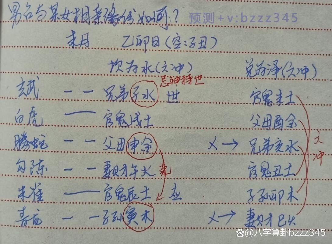 网上占卜的是真的吗_姻缘占卜可信吗_夫妻命运由占卜决定吗