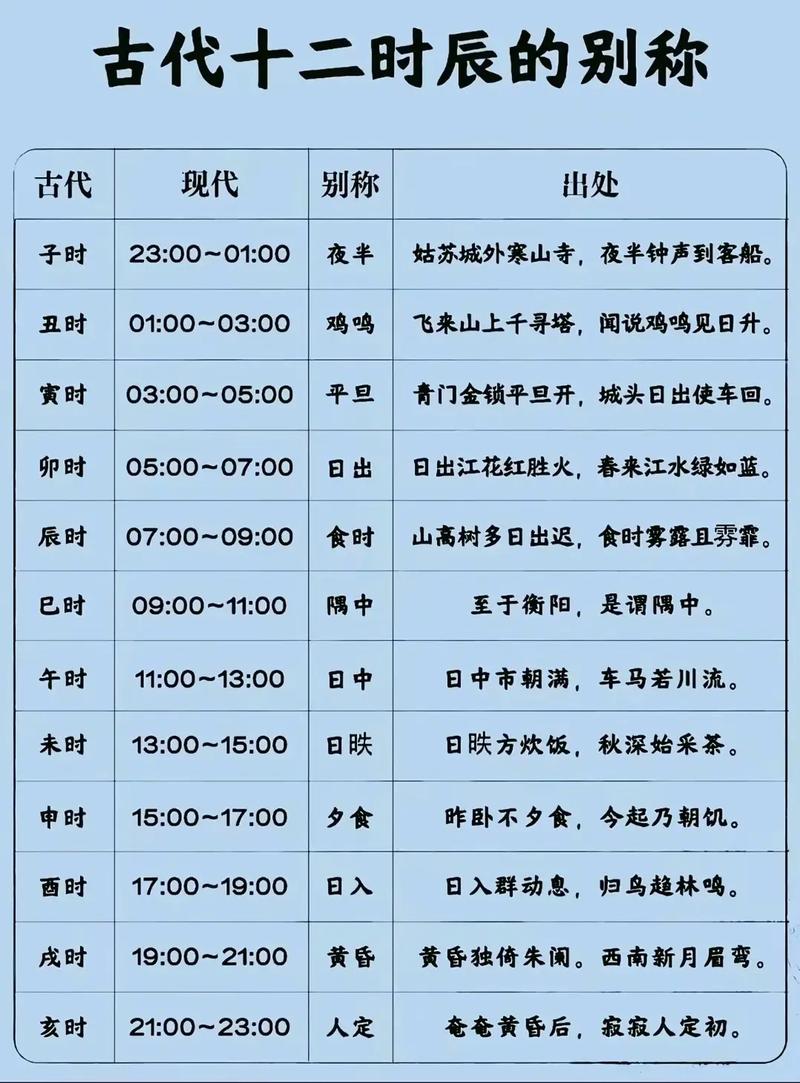 八字算命免费查询_在线八字算命测子女缘_周易生辰八字分析