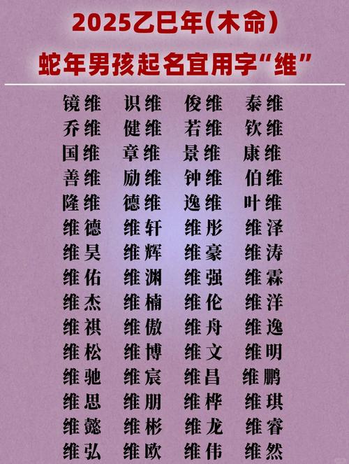 起名字用什么方法最准_起名字用哪些字好_起名用字