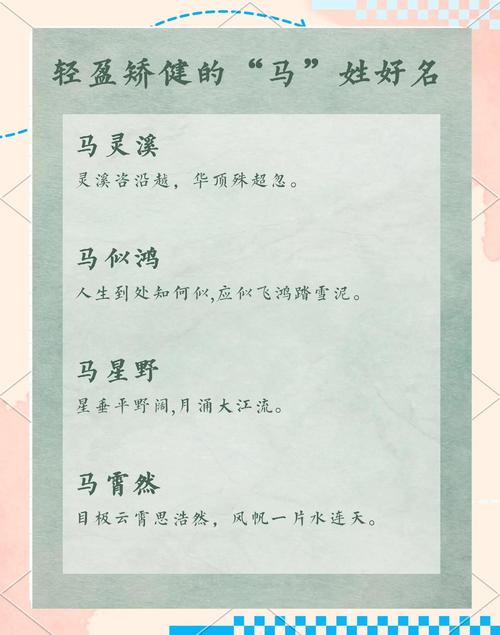 马宝宝取名寓意美好字_体现马特性的字_马宝宝起名带辰字
