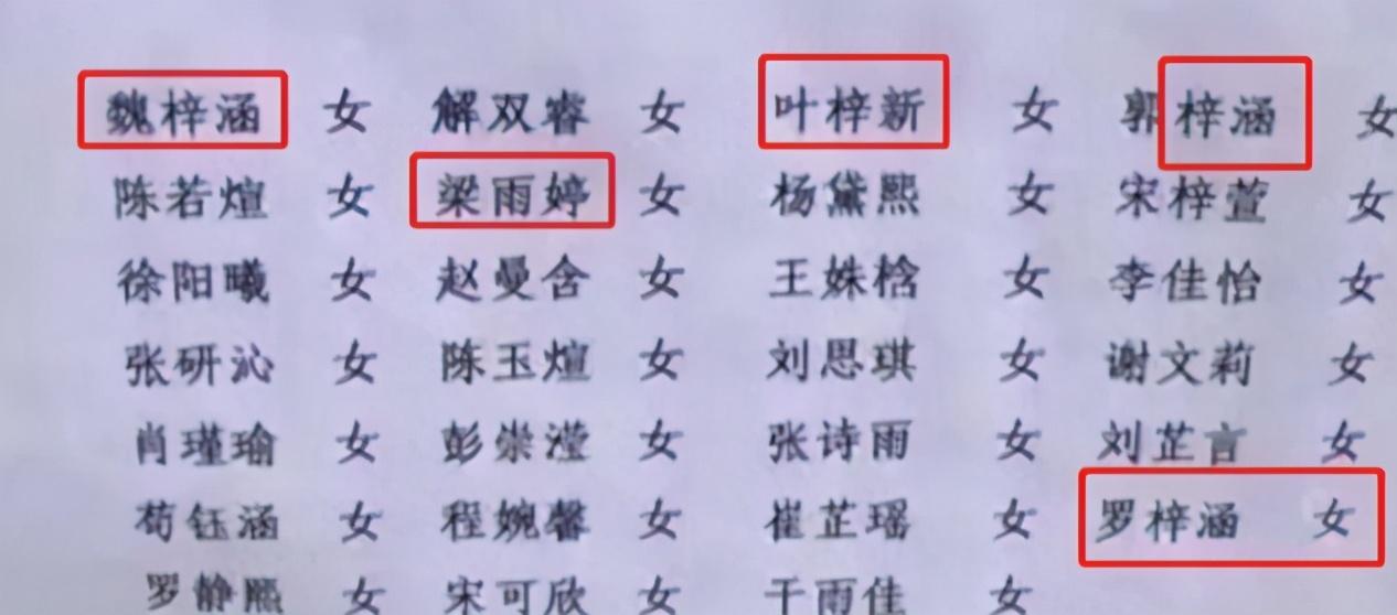 规避热点名字取名_起名书籍下载_给孩子取名