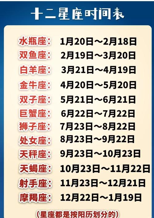 12月星座查询_1至12月星座表_星座月份对应表