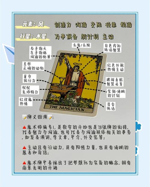 塔罗牌世界认证大师_塔罗师收入与生活_塔罗牌占卜师职业发展