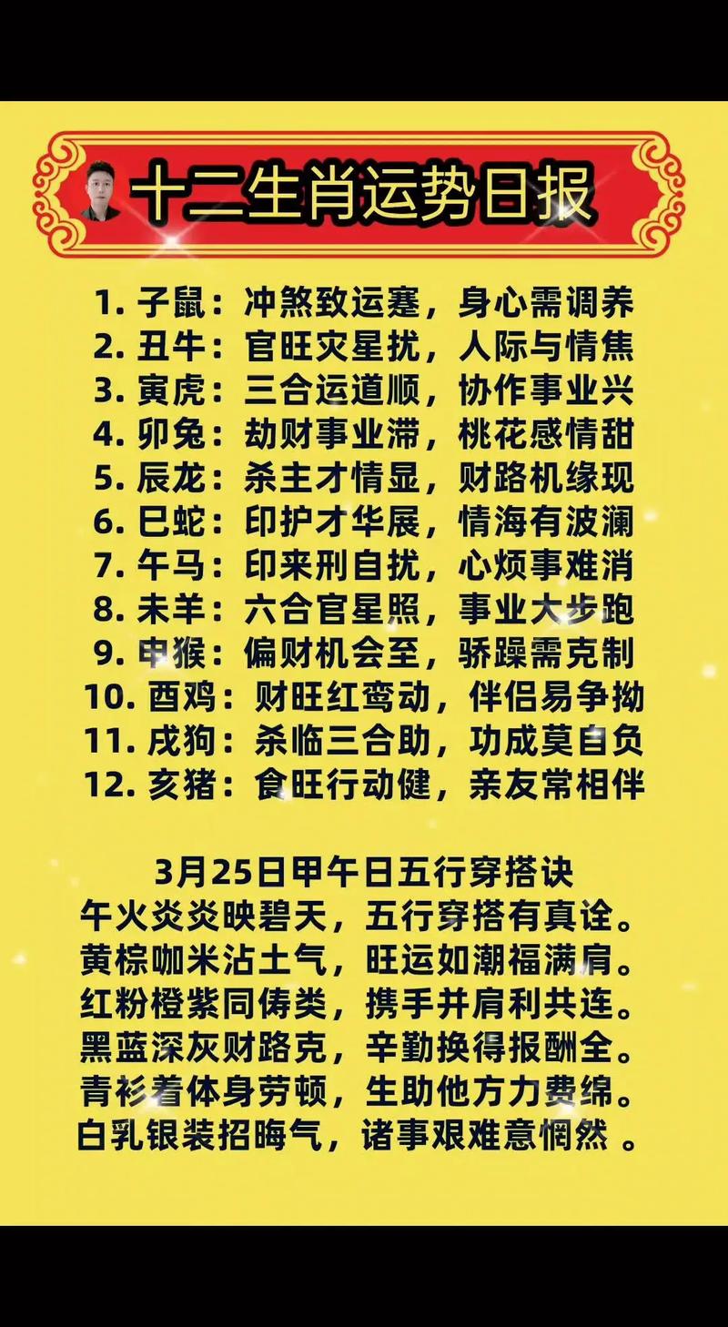 董易林2026年生肖运程_十二生肖今日运势_属鼠今日运势