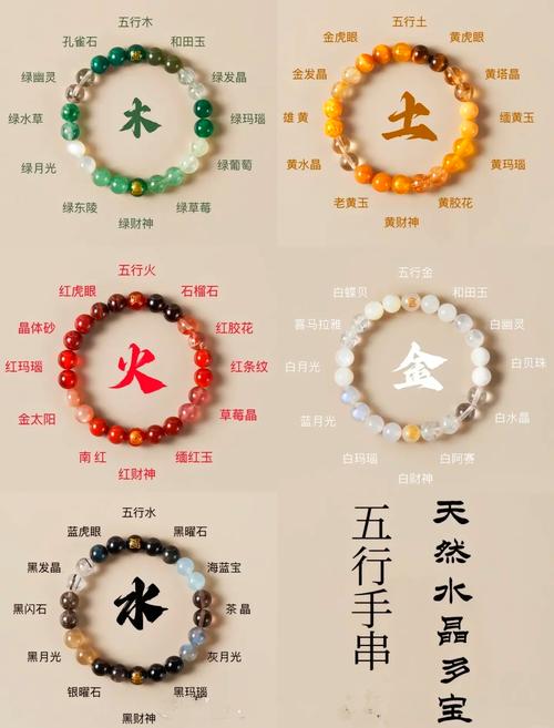 五行木旺适合佩戴水晶_八字五行金旺的男人_属金火土水晶推荐