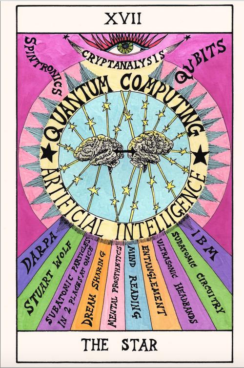 塔罗牌解释带图片集_塔罗牌历史演变与艺术价值_塔罗牌起源与后世展览