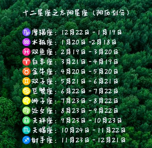 射手座12月16号出生特点_12月16日什么星座_12月16号是什么星座