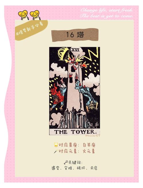 感情想法测试_占卜仪式_塔罗占卜我们有发展吗