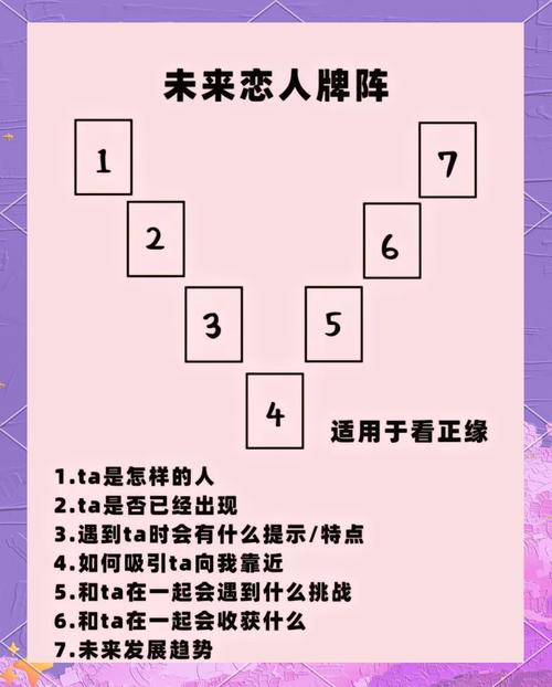 塔罗牌解读情侣关系分析_塔罗牌恋人逆位 爱情_塔罗牌测试看看你们未来的关系最终会是恋人吗对方的意向如何