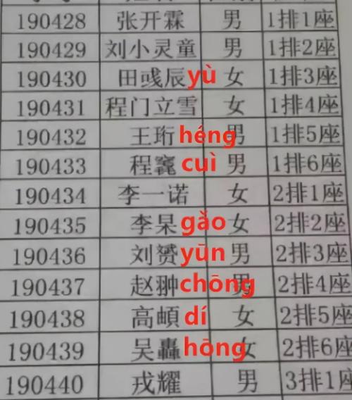 名字笔画测试缘分_简单名字起名_起名技巧