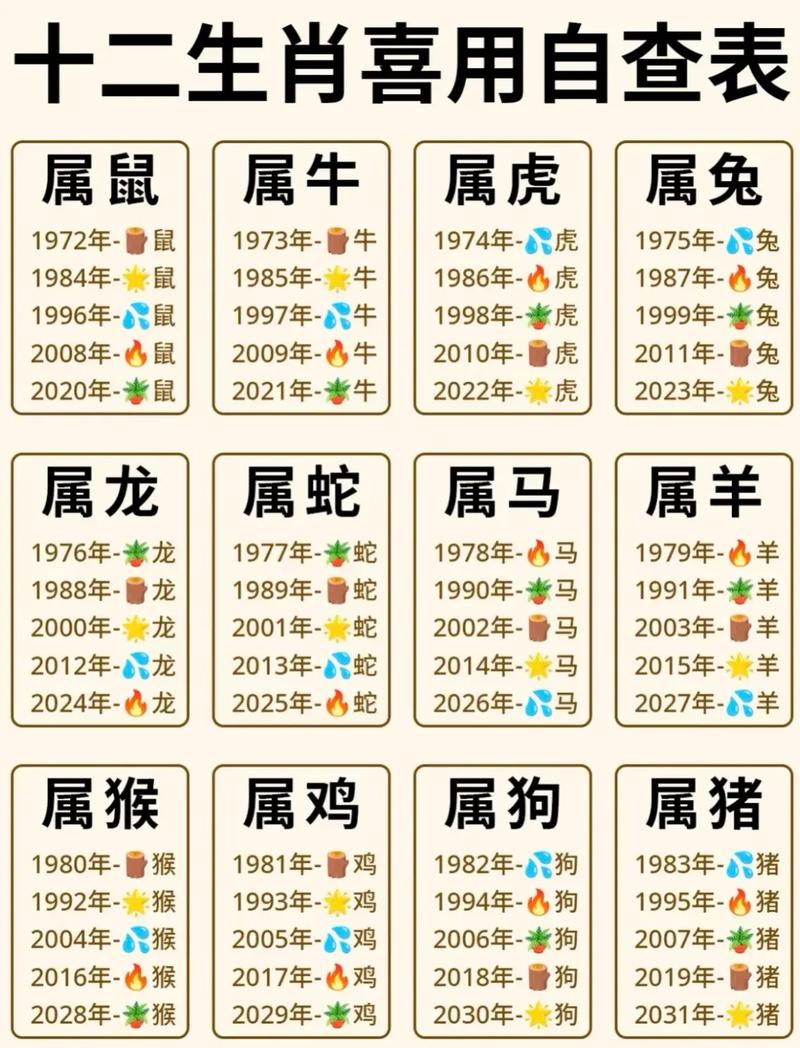 董易林2026年生肖运程_属马2026年运势_属蛇2026年运势