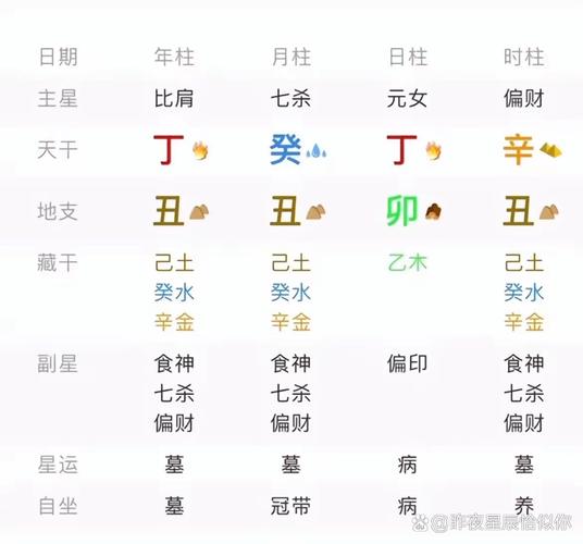 八字纯阳的女命_八字纯阳女是什么意思_八字纯阳女命硬吗