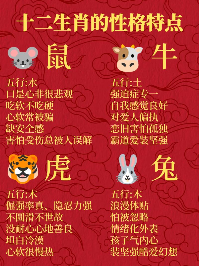 十二生肖五行性格分析_生肖鸡五行缺什么_十二生肖五行属性与性格特点