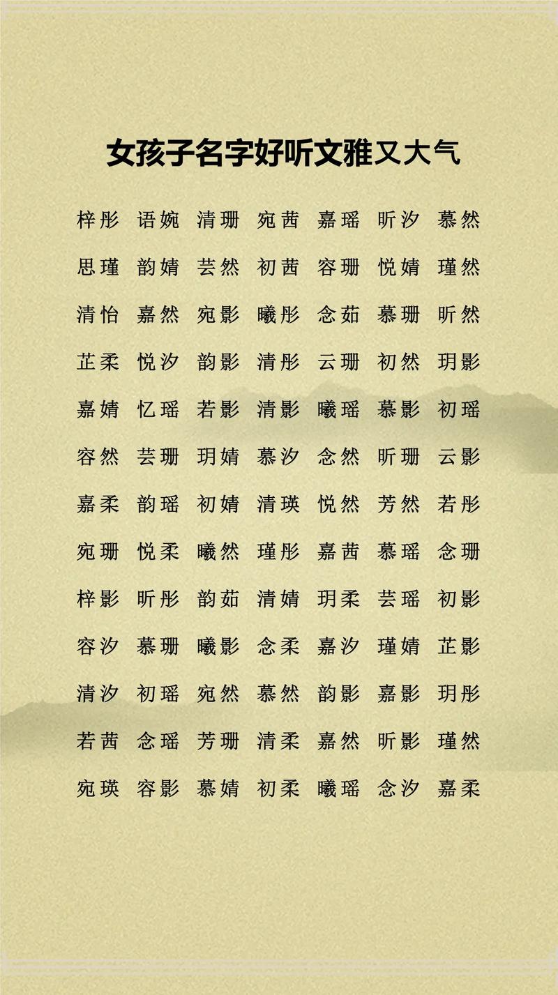 杨姓女宝宝名字推荐_杨姓女孩起名_2024属龙女孩起名技巧