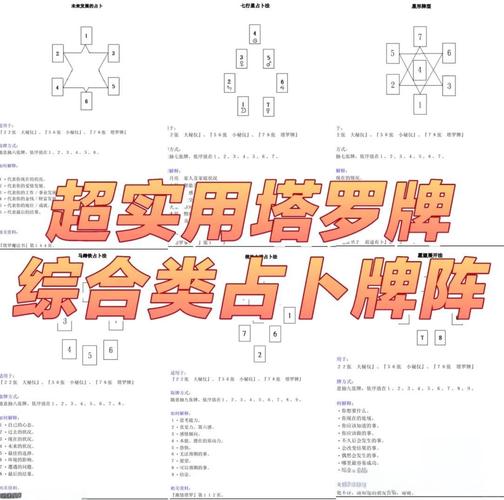 塔罗牌占卜牌阵大全_塔罗牌与潜意识对话_塔罗牌爱情占卜牌阵