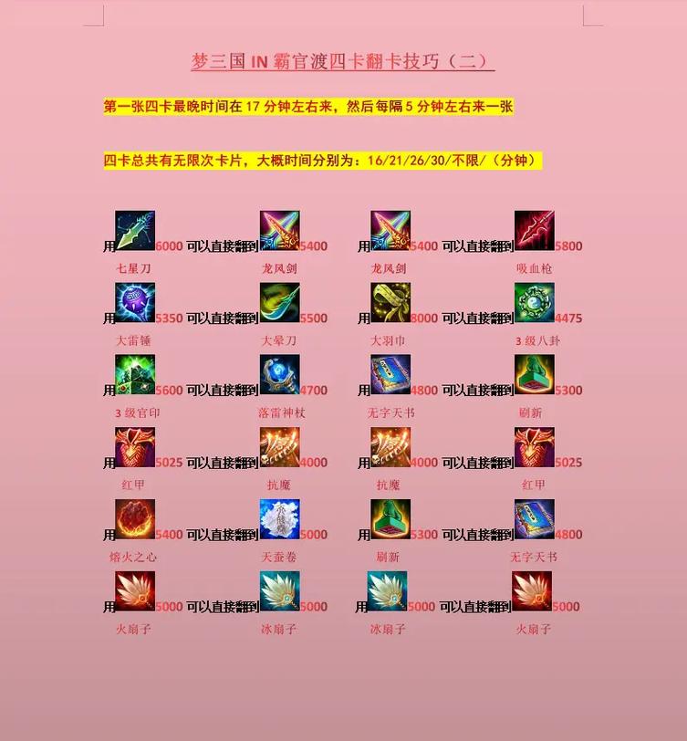 官渡模式地鬼站不卡道具选择_占卜卡片图_官渡模式人运占卜卡技巧