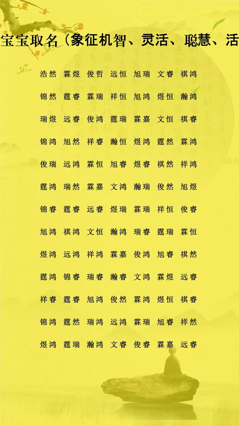 宜用字根取名技巧_猴年宝宝起名大全女孩_属猴女宝宝取名大全