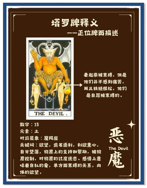 恶魔牌正位爱情象征_塔罗牌恶魔牌解读_塔罗牌 恶魔
