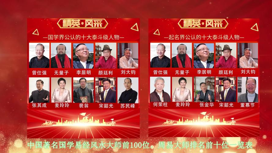 宝宝生辰八字起名_周易起名大师软件注册码_周易起名大师软件